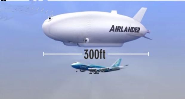 airlander