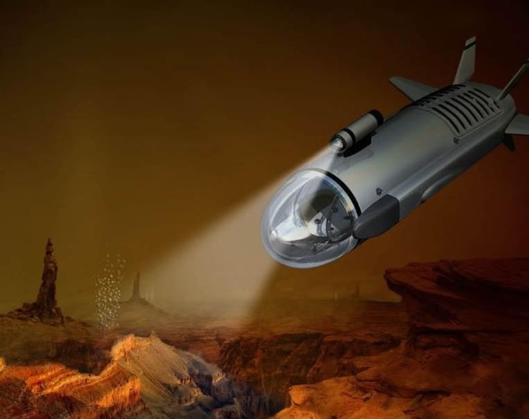titan submarine