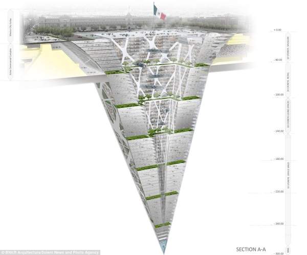 underground super structure1